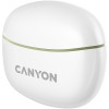 Безжични слушалки тапи Canyon TWS-5 злн.